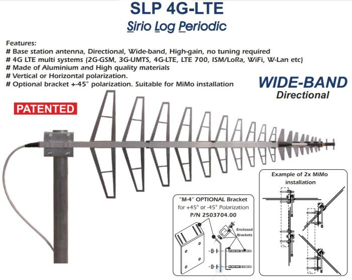 Антена SIRIO SLP 4G LTE направлена (0.7-2.7 GHz)